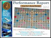 2012 Performance Report